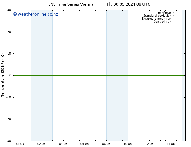 Temp. 850 hPa GEFS TS Fr 07.06.2024 20 UTC