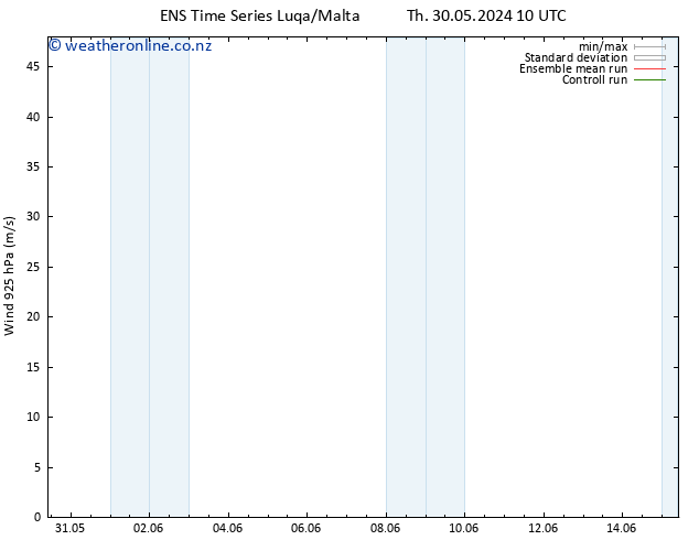 Wind 925 hPa GEFS TS Tu 04.06.2024 10 UTC