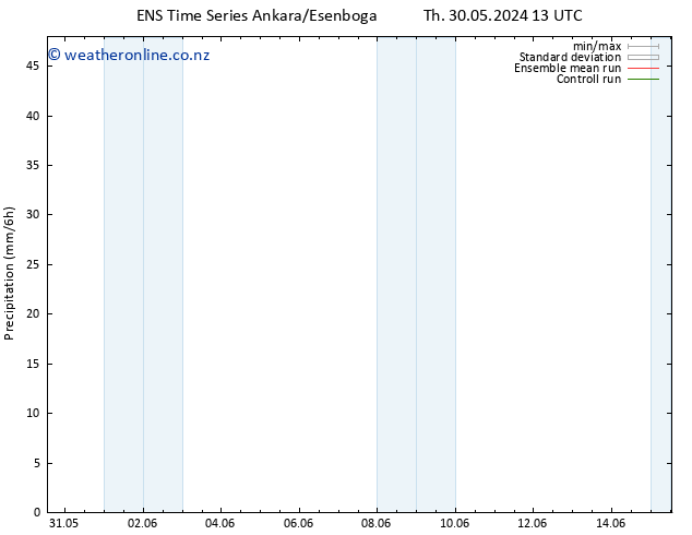 Precipitation GEFS TS Th 13.06.2024 13 UTC