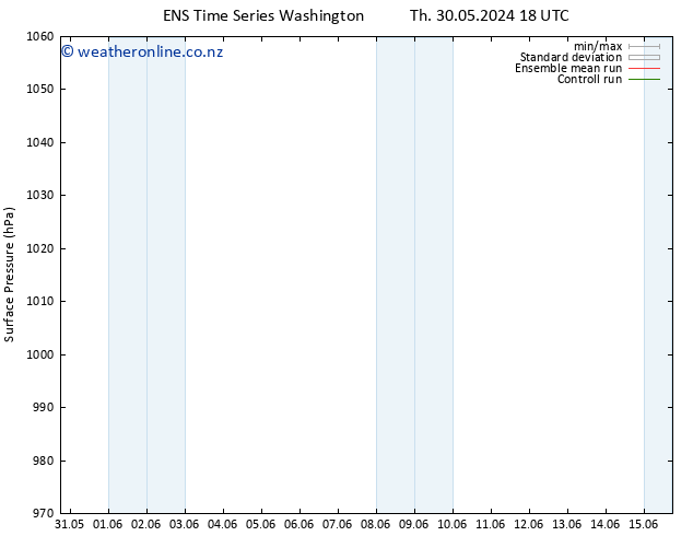 Surface pressure GEFS TS Su 02.06.2024 12 UTC