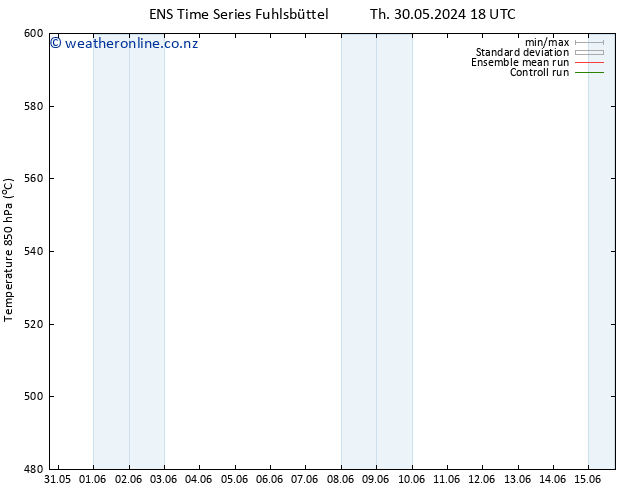 Height 500 hPa GEFS TS Fr 31.05.2024 00 UTC