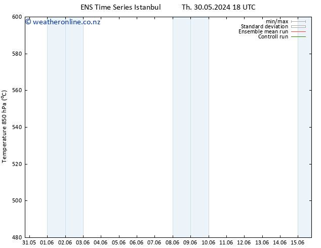 Height 500 hPa GEFS TS Fr 31.05.2024 18 UTC