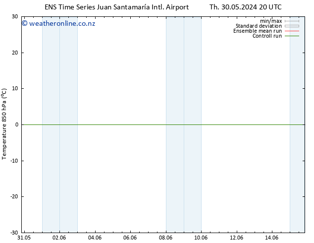 Temp. 850 hPa GEFS TS Th 06.06.2024 02 UTC