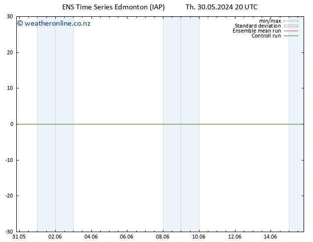 Surface pressure GEFS TS Fr 07.06.2024 08 UTC