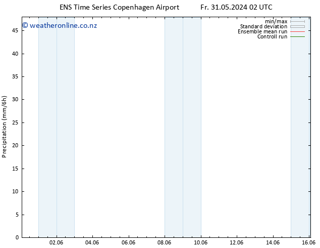 Precipitation GEFS TS Su 16.06.2024 02 UTC