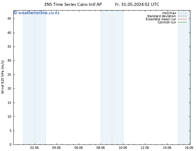 Wind 925 hPa GEFS TS Sa 01.06.2024 20 UTC