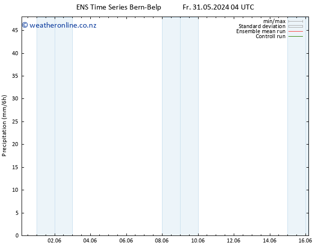 Precipitation GEFS TS Th 06.06.2024 22 UTC