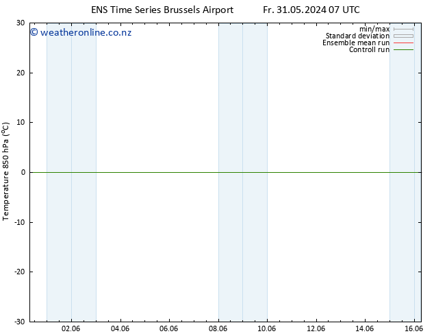 Temp. 850 hPa GEFS TS Su 16.06.2024 07 UTC
