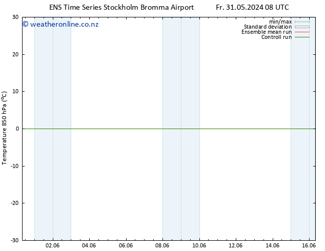 Temp. 850 hPa GEFS TS Mo 10.06.2024 08 UTC