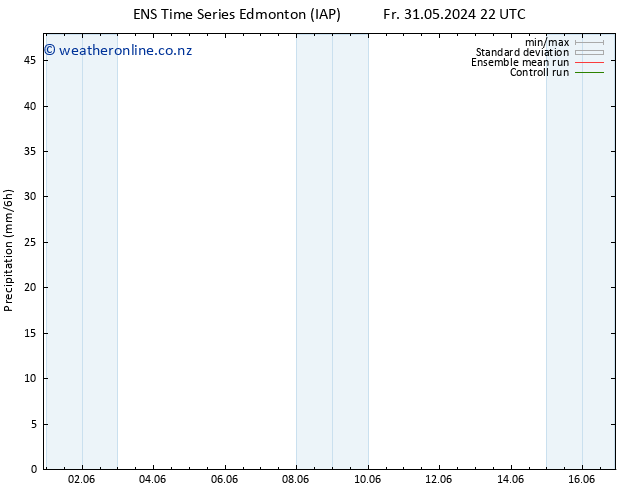 Precipitation GEFS TS Su 16.06.2024 22 UTC