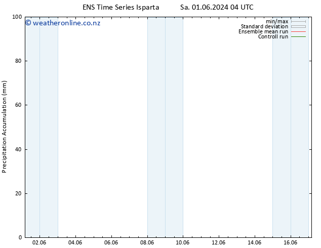 Precipitation accum. GEFS TS Fr 07.06.2024 22 UTC