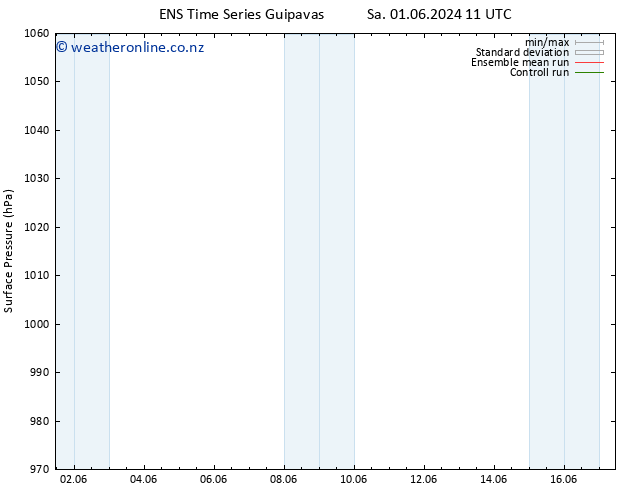 Surface pressure GEFS TS Mo 03.06.2024 05 UTC