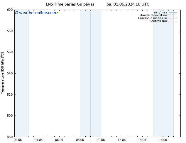 Height 500 hPa GEFS TS Su 02.06.2024 22 UTC