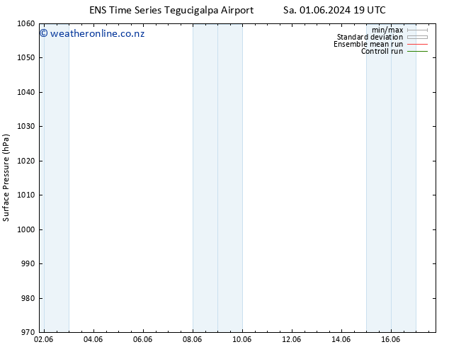 Surface pressure GEFS TS Fr 14.06.2024 19 UTC