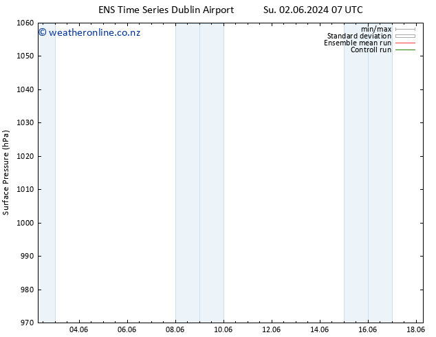 Surface pressure GEFS TS Mo 03.06.2024 07 UTC