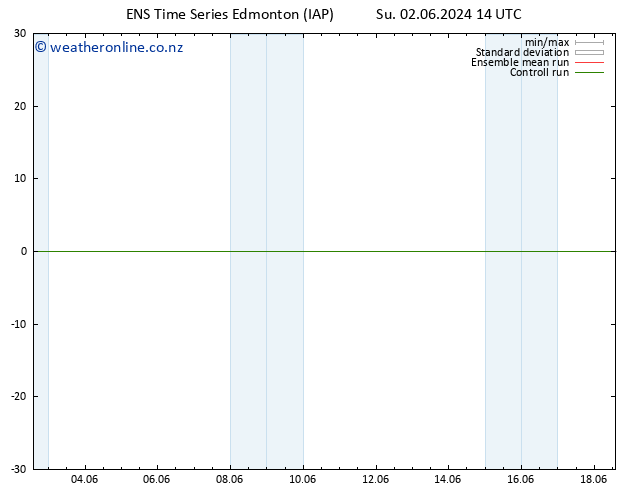 Surface pressure GEFS TS Sa 15.06.2024 02 UTC