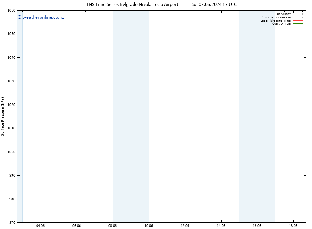 Surface pressure GEFS TS Mo 03.06.2024 17 UTC