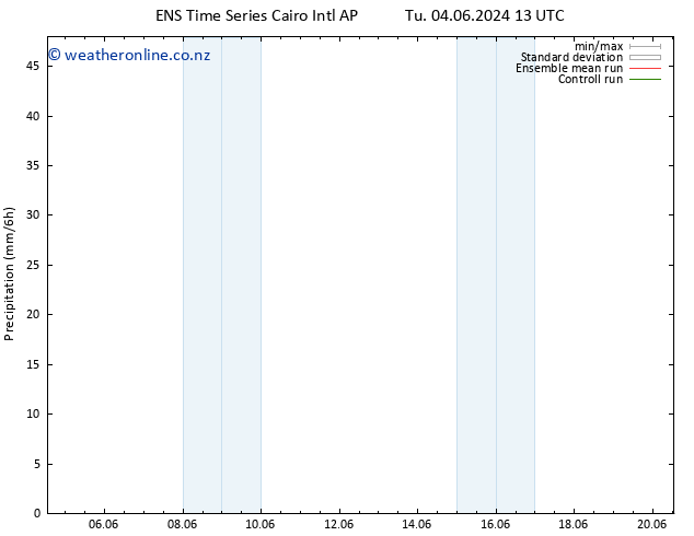 Precipitation GEFS TS Tu 11.06.2024 01 UTC