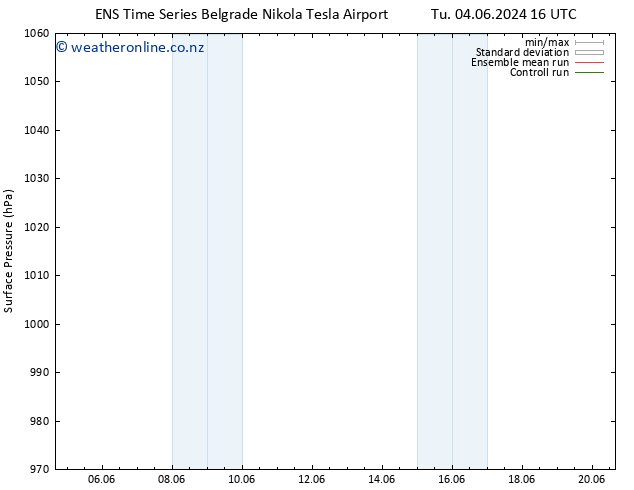 Surface pressure GEFS TS Tu 11.06.2024 16 UTC