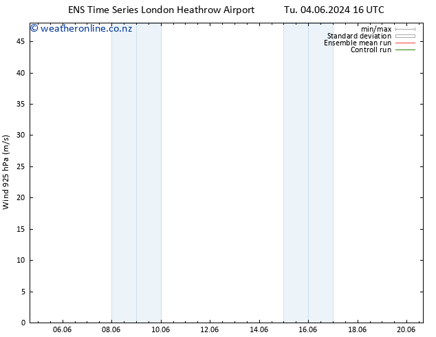 Wind 925 hPa GEFS TS Tu 04.06.2024 16 UTC