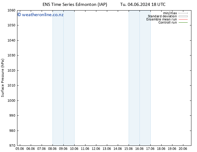 Surface pressure GEFS TS Th 13.06.2024 06 UTC