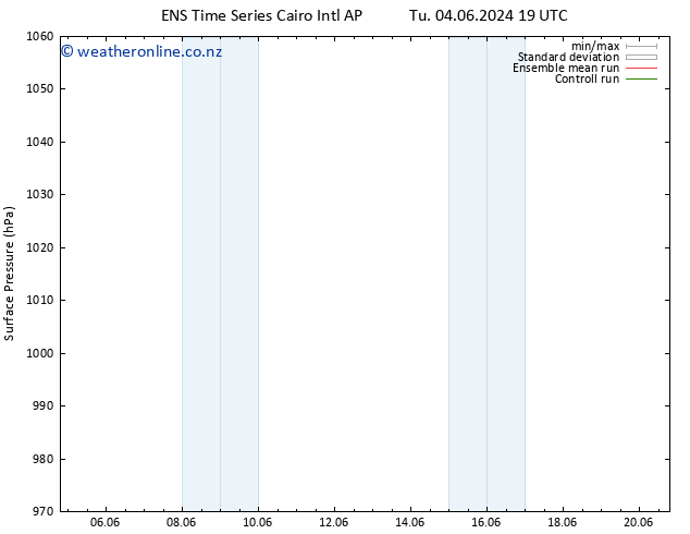 Surface pressure GEFS TS Tu 18.06.2024 07 UTC