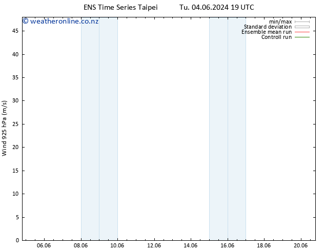 Wind 925 hPa GEFS TS Mo 10.06.2024 19 UTC