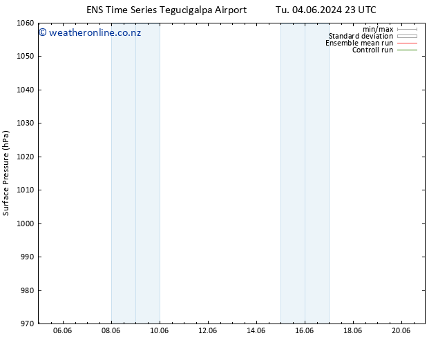 Surface pressure GEFS TS Su 16.06.2024 11 UTC