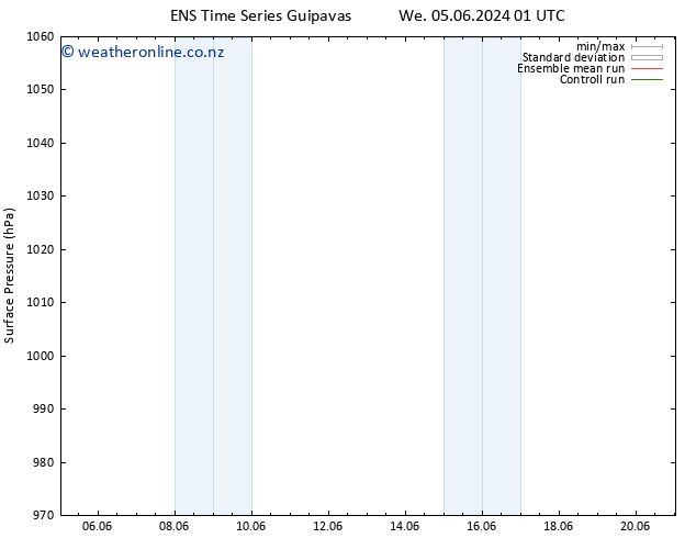 Surface pressure GEFS TS Sa 08.06.2024 13 UTC