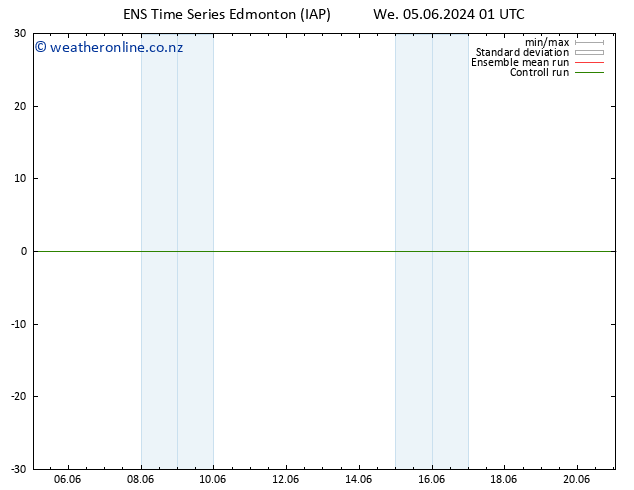 Surface pressure GEFS TS Su 09.06.2024 07 UTC