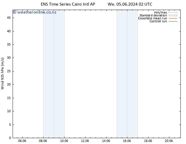 Wind 925 hPa GEFS TS Tu 11.06.2024 02 UTC