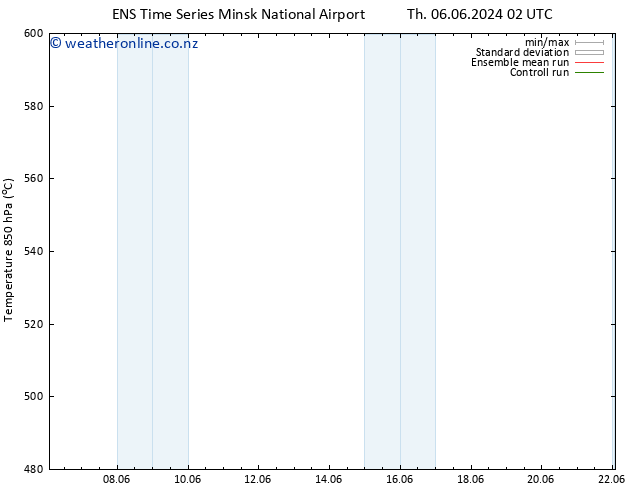 Height 500 hPa GEFS TS Su 16.06.2024 02 UTC