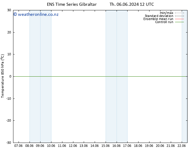 Temp. 850 hPa GEFS TS Th 06.06.2024 12 UTC