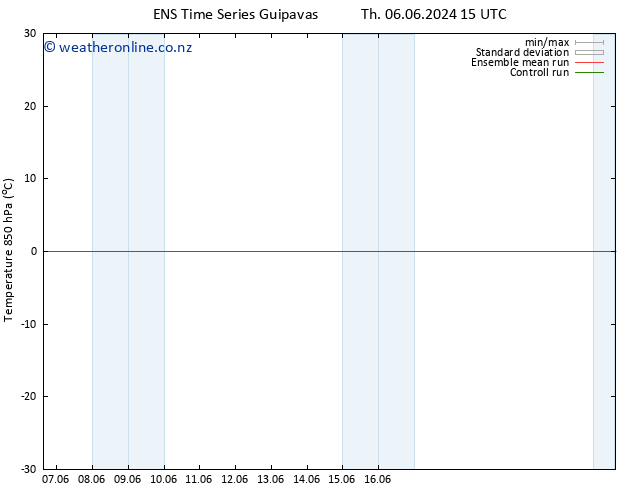 Temp. 850 hPa GEFS TS Su 16.06.2024 15 UTC