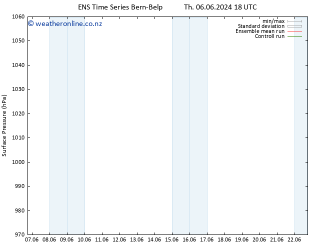 Surface pressure GEFS TS Mo 10.06.2024 06 UTC