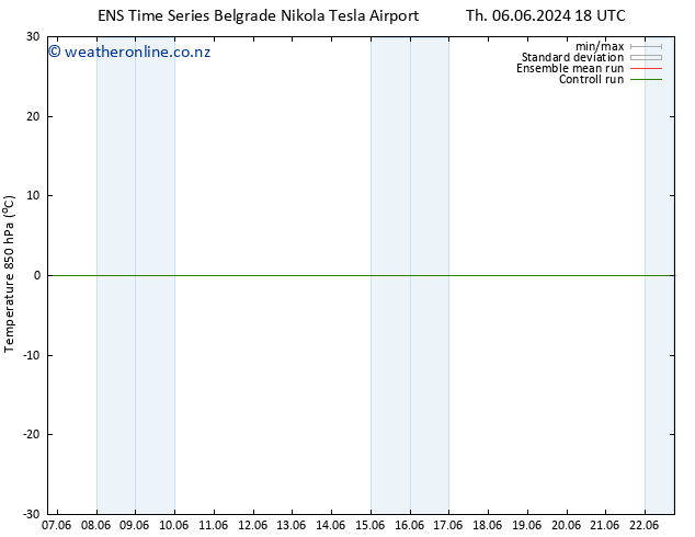 Temp. 850 hPa GEFS TS Fr 07.06.2024 18 UTC