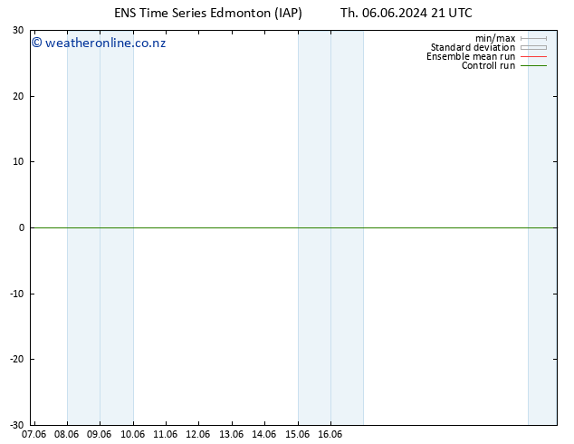 Surface pressure GEFS TS Mo 10.06.2024 15 UTC