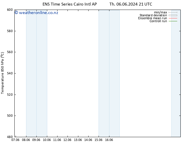 Height 500 hPa GEFS TS Sa 08.06.2024 09 UTC