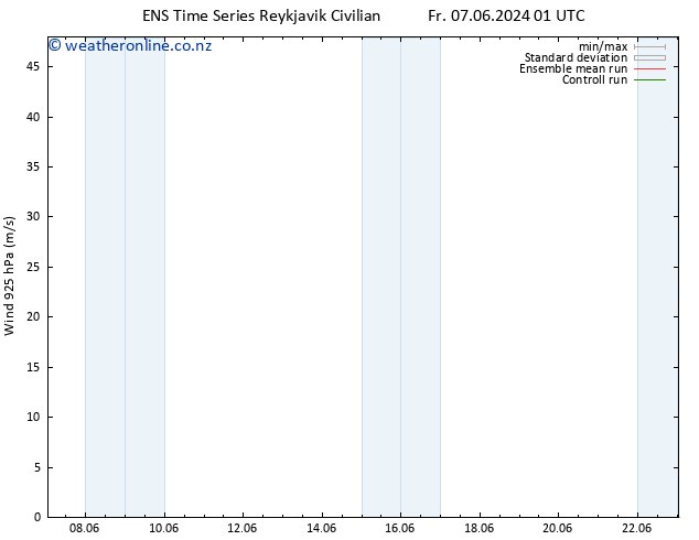 Wind 925 hPa GEFS TS Th 13.06.2024 01 UTC