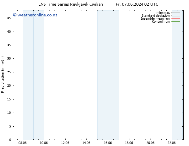 Precipitation GEFS TS Th 13.06.2024 02 UTC