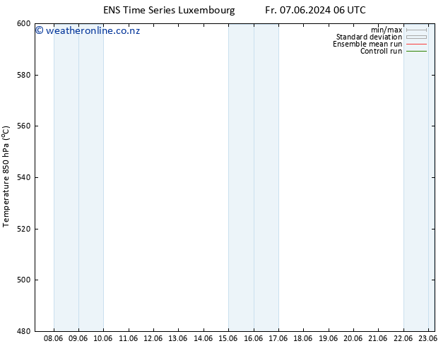 Height 500 hPa GEFS TS Sa 08.06.2024 06 UTC