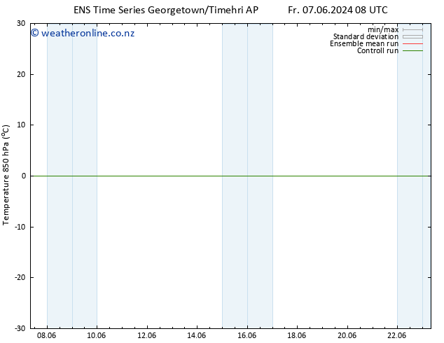 Temp. 850 hPa GEFS TS Sa 08.06.2024 14 UTC