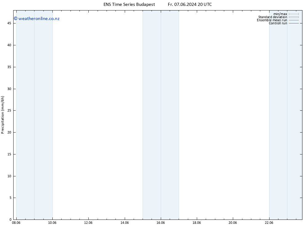 Precipitation GEFS TS Th 13.06.2024 02 UTC