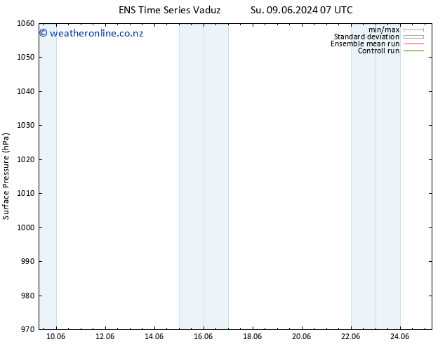 Surface pressure GEFS TS We 19.06.2024 07 UTC