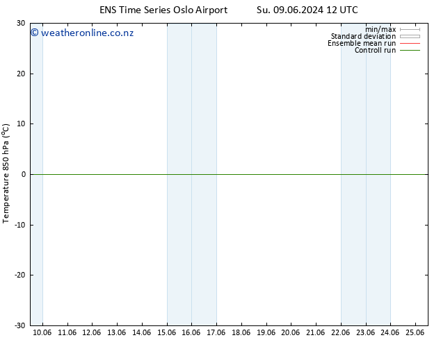 Temp. 850 hPa GEFS TS Sa 15.06.2024 00 UTC