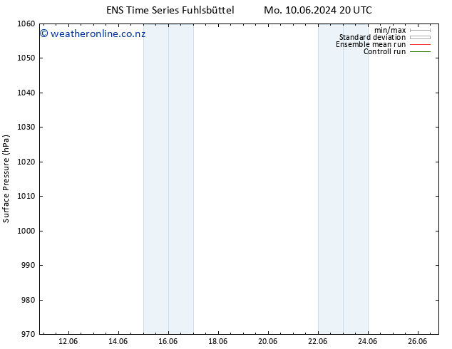 Surface pressure GEFS TS Th 20.06.2024 20 UTC