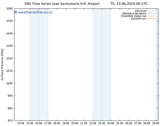 Surface pressure GEFS TS Mo 24.06.2024 06 UTC