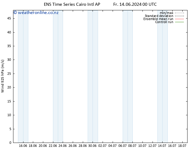 Wind 925 hPa GEFS TS Mo 24.06.2024 00 UTC