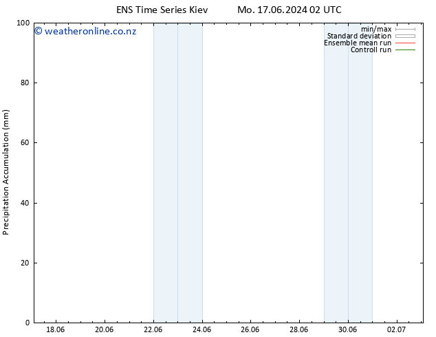 Precipitation accum. GEFS TS Su 23.06.2024 14 UTC