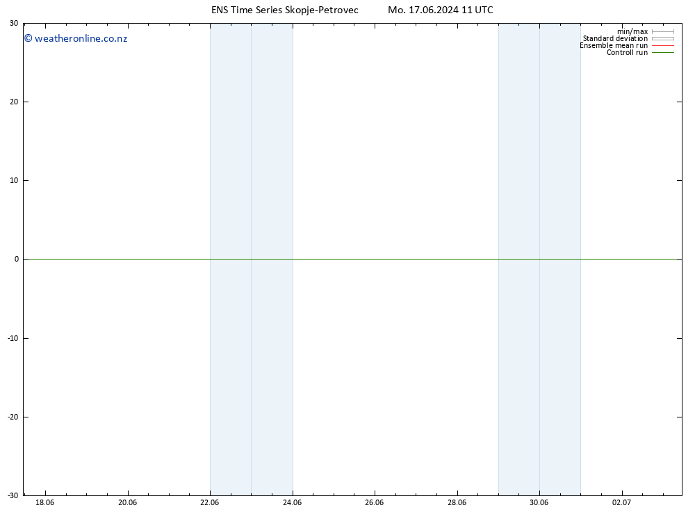 Height 500 hPa GEFS TS Mo 17.06.2024 11 UTC